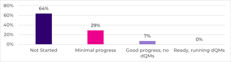 Blog_CCC25_HEDIS_Poll