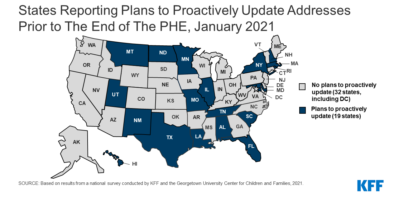 States Reporting Plans to Proactively Update Addresses Prior to The End of The PHE, January 2021 (Source: KFF)